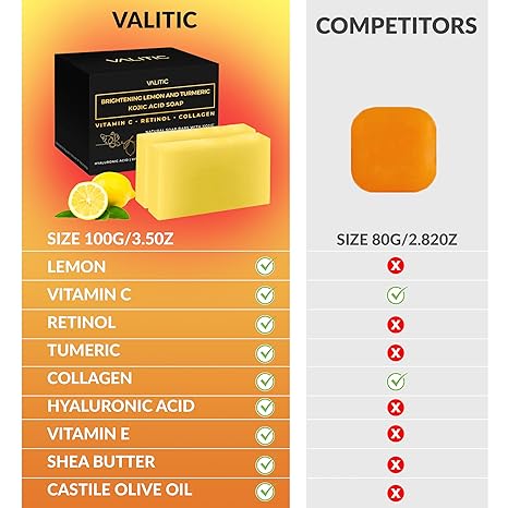 VALITIC Brightening Lemon & Turmeric Kojic Acid Soap with Vitamin C, Retinol, Collagen - Original Japanese Complex Infused with Hyaluronic Acid, Vitamin E, Shea Butter, Castile Olive Oil (2 Pack) - Image 3